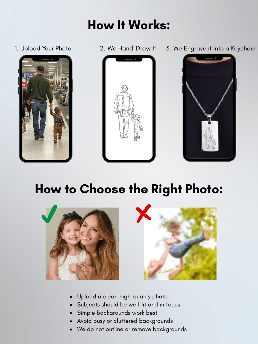 Dad Custom Engraved Photo Tag Necklace - Soulmate Customs