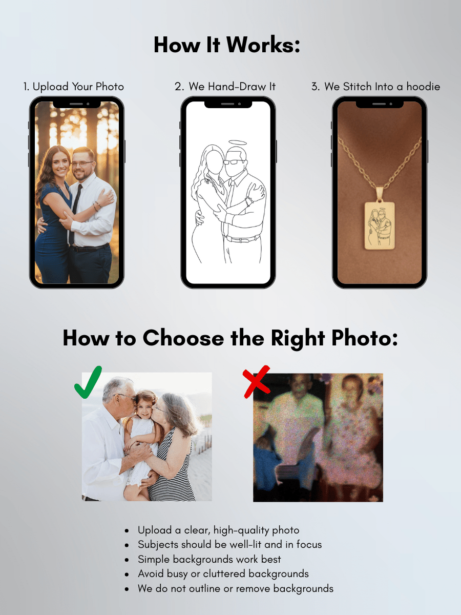 Memorial Custom Engraved Photo Tag Necklace - Soulmate Customs