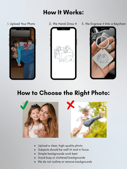 Dad Custom Engraved Photo Keychain - Soulmate Customs