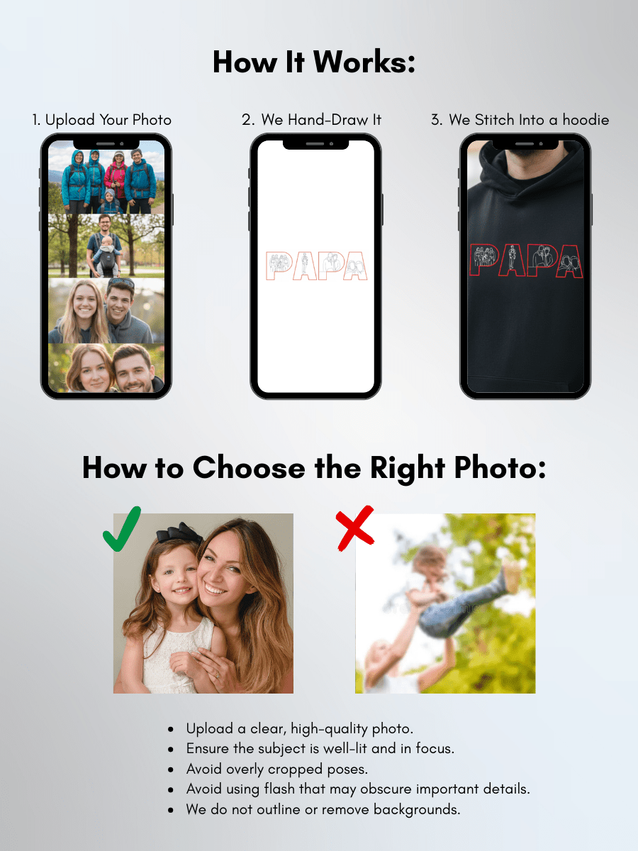 Papa Custom Embroidered Photo Hoodie - Soulmate Customs