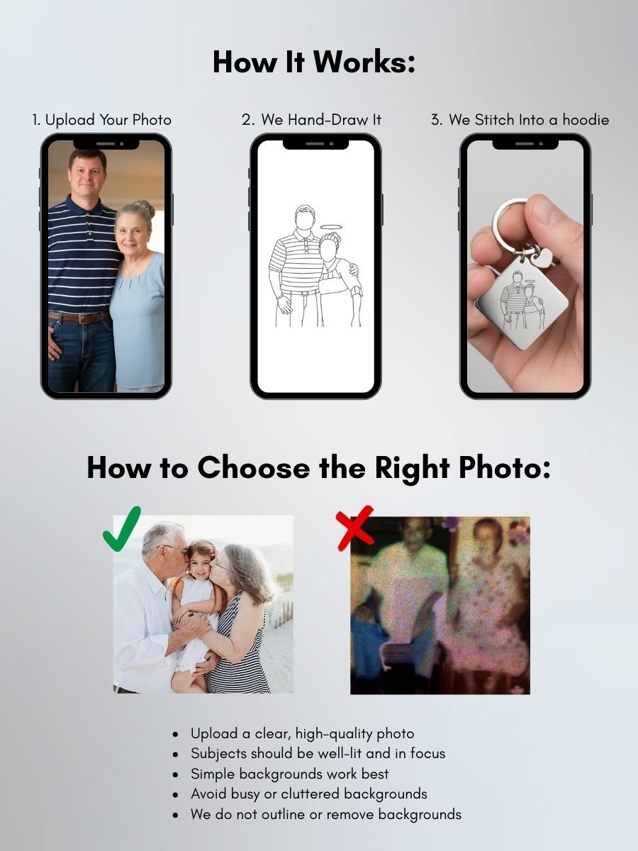 Memorial Custom Engraved Photo Keychain - Soulmate Customs