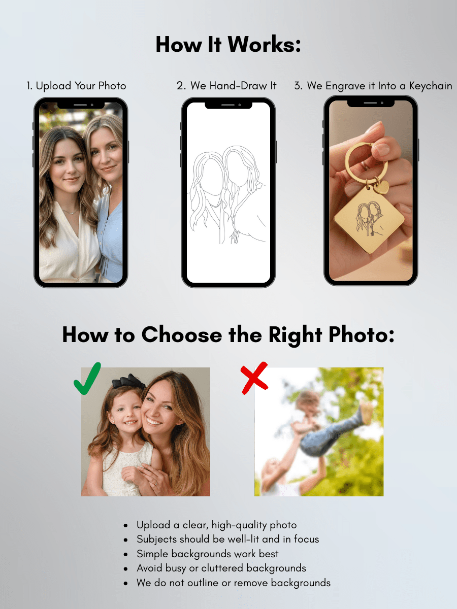 Mom Custom Engraved Photo Keychain - Soulmate Customs