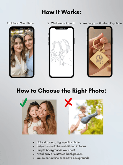 Mom Custom Engraved Photo Keychain - Soulmate Customs