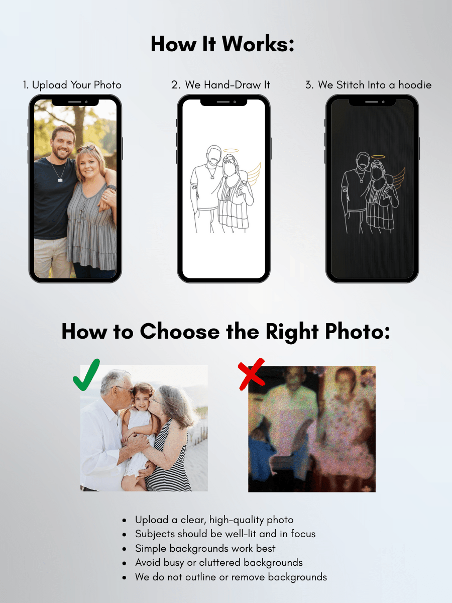 Memorial Custom Embroidered Photo Sweatshirt - Soulmate Customs