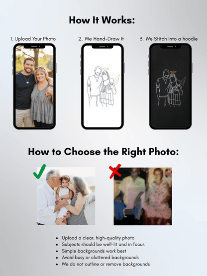 Memorial Custom Embroidered Photo Sweatshirt - Soulmate Customs