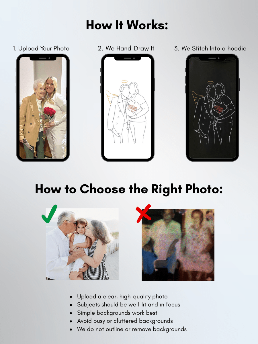 Memorial Custom Embroidered Photo Hoodie - Soulmate Customs