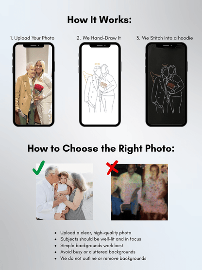 Memorial Custom Embroidered Photo Hoodie - Soulmate Customs