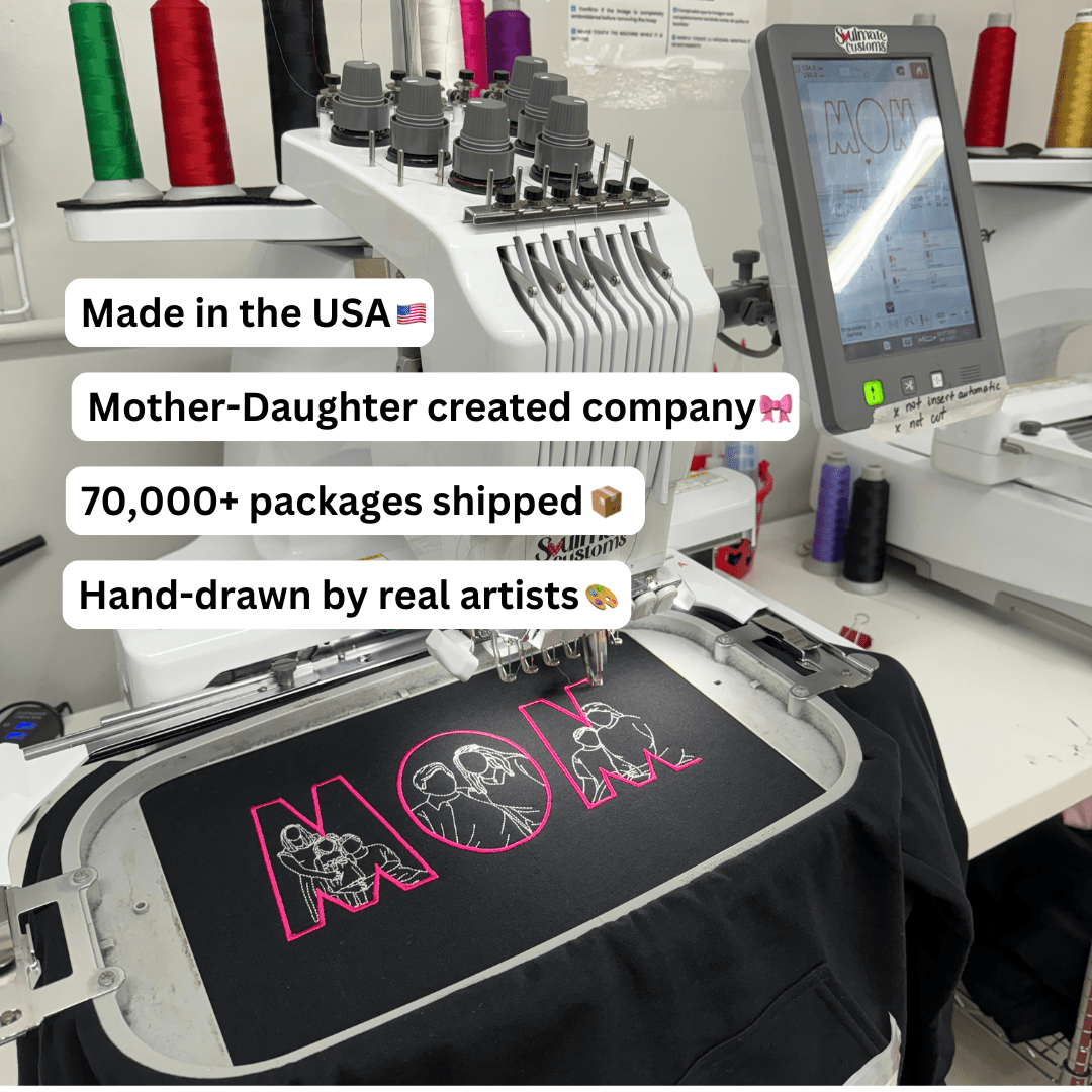 MOM Custom Photo Hoodie - 3 Photo Design - Soulmate Customs