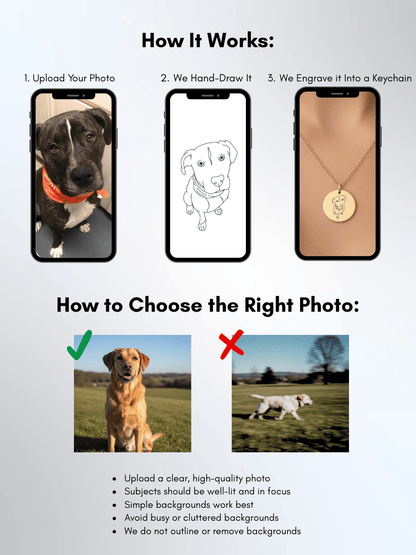 Pet Photo Engraved Circle Necklace - Soulmate Customs