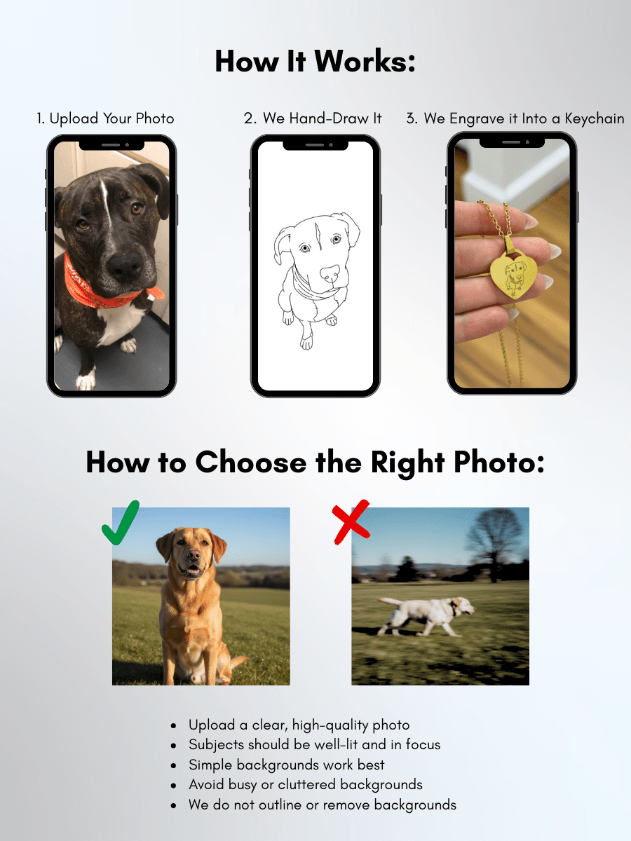 Pet Photo Engraved Heart Necklace - Soulmate Customs