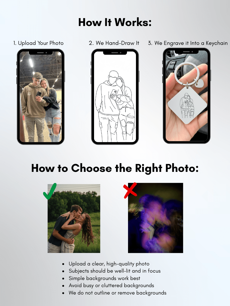 Soulmate Custom Engraved Photo Keychain - Soulmate Customs