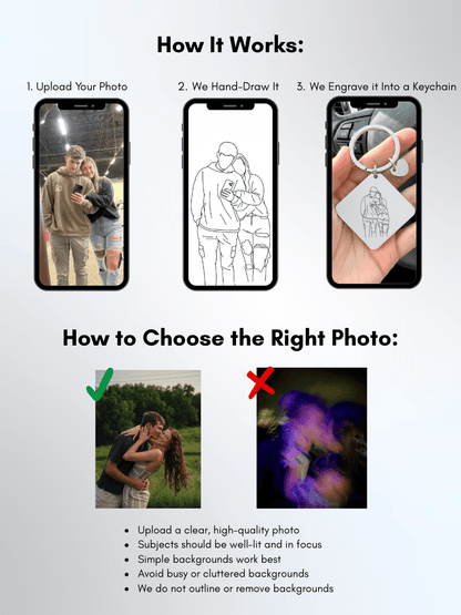 Soulmate Custom Engraved Photo Keychain - Soulmate Customs