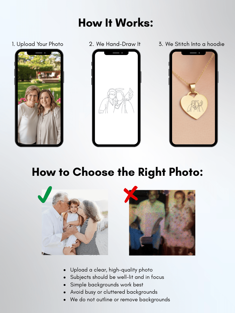 Memorial Custom Engraved Photo Heart Necklace - Soulmate Customs