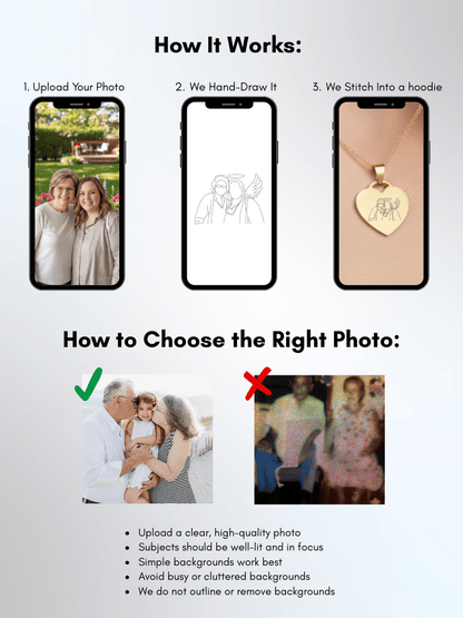 Memorial Custom Engraved Photo Heart Necklace - Soulmate Customs