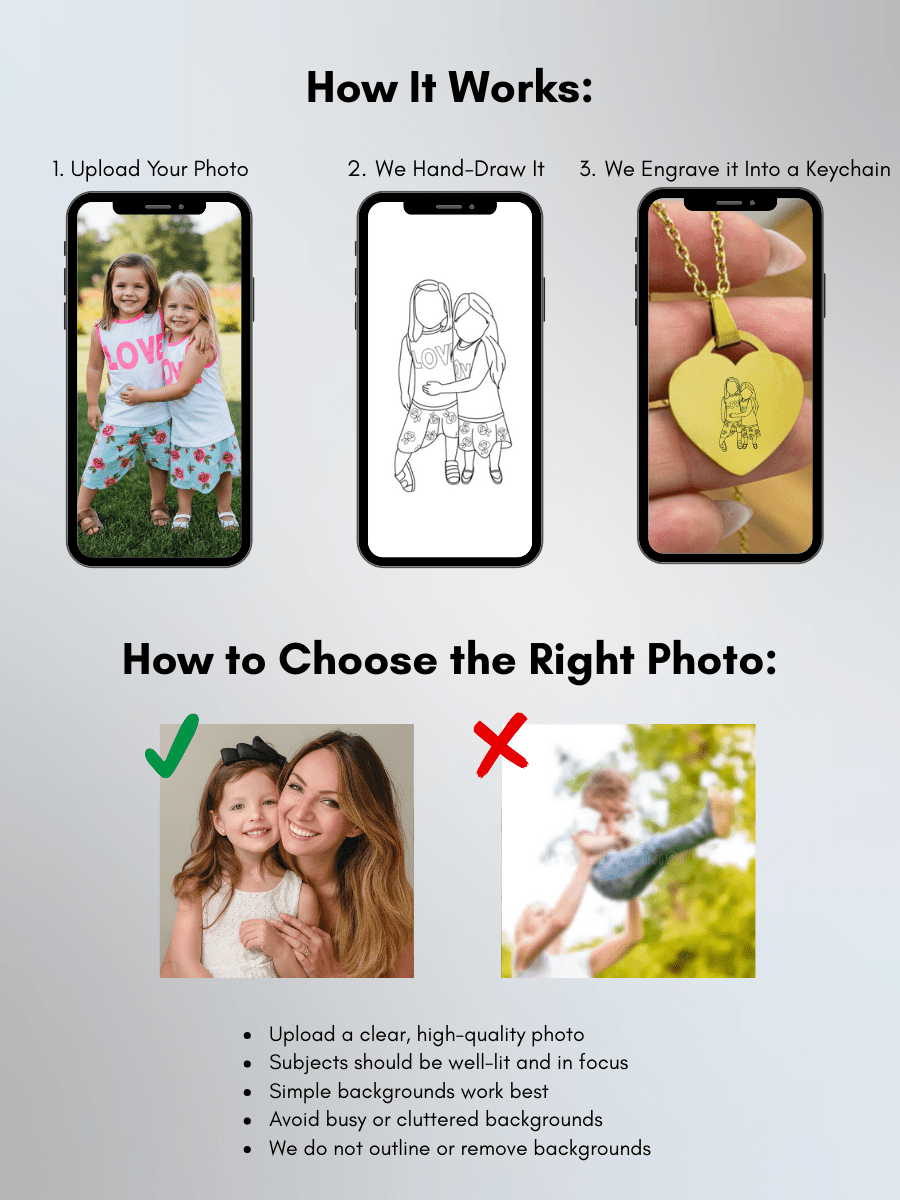 Mom Custom Engraved Photo Heart Necklace - Soulmate Customs