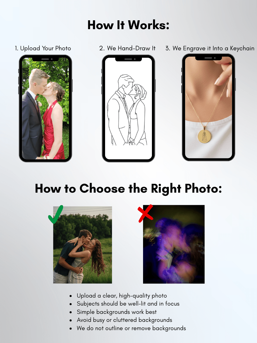 Soulmate Custom Engraved Photo Circle Necklace - Soulmate Customs