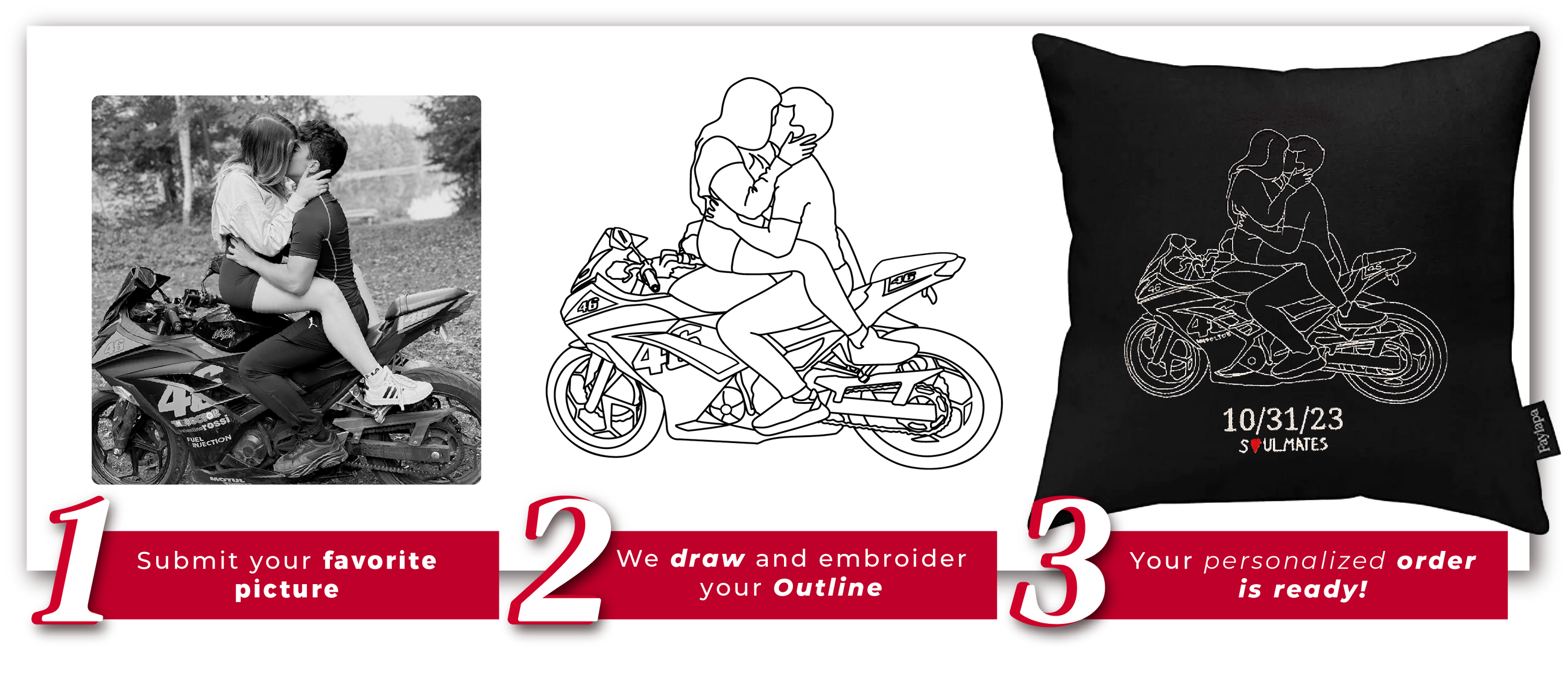 Comfort Customs - Three Step Design Process