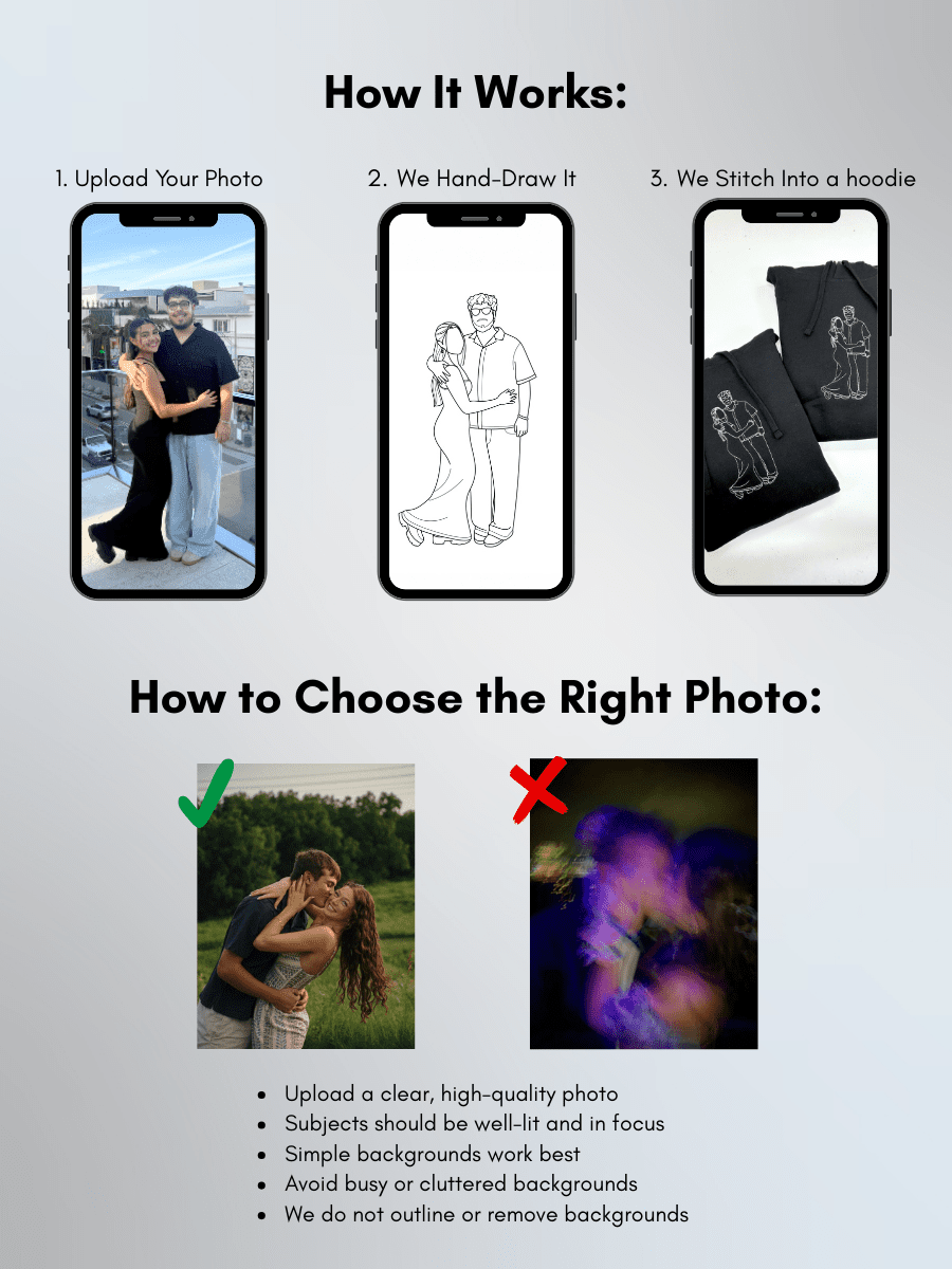 Soulmate Custom Embroidered Photo Hoodie - Soulmate Customs